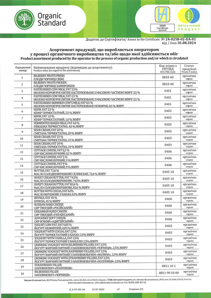 Органік Мілк Органік Стандарт, Сертифікат 24-0258-02-UA-01, 2024 рік, сторінка 2